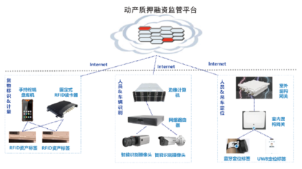 基于ITIL理论的IT服务管理实践与技术咨询融合路径
